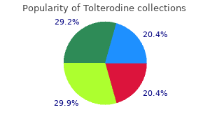 buy tolterodine 2 mg low cost