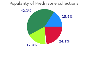 buy prednisone cheap