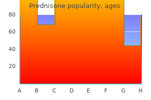 generic prednisone 40 mg overnight delivery