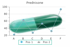 40 mg prednisone otc