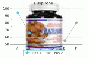 cheap buspirone 10 mg online