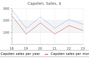 capoten 25 mg buy low price