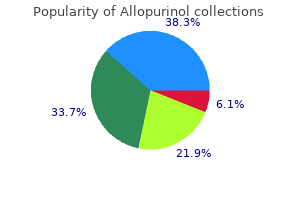 cheap allopurinol 300 mg overnight delivery