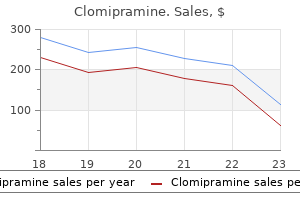 buy clomipramine toronto