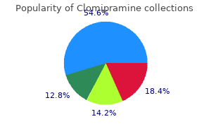 purchase clomipramine 25 mg line