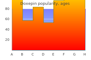 buy generic doxepin 10 mg online
