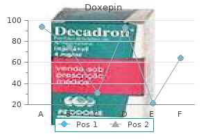 order doxepin online now