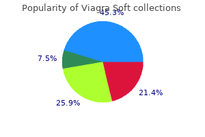 purchase viagra soft mastercard