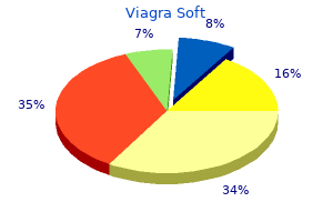 buy viagra soft 50 mg without prescription