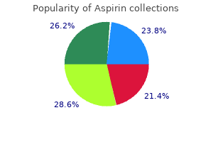 purchase discount aspirin on line