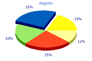 discount 100 pills aspirin otc
