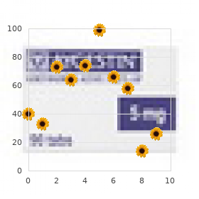 Sacral defect anterior sacral meningocele