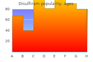 order 500 mg disulfiram with visa