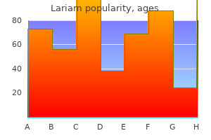 lariam 250mg order with mastercard