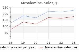 discount 800 mg mesalamine visa