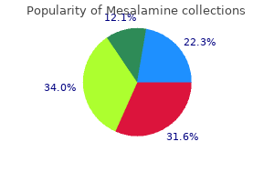 generic mesalamine 800 mg buy on line