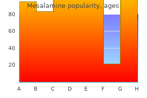 buy cheap mesalamine