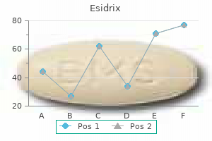 esidrix 25 mg purchase online
