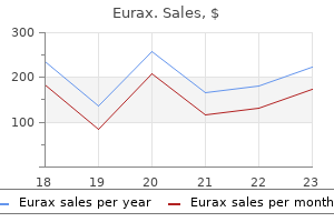 purchase eurax 20 gm with amex