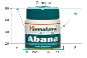 zenegra 100 mg purchase with visa