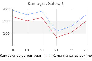 generic 100 mg kamagra amex
