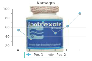 kamagra 100 mg free shipping