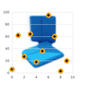 Cardiomyopathy spherocytosis