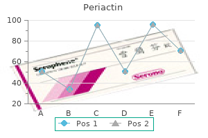 generic periactin 4mg online