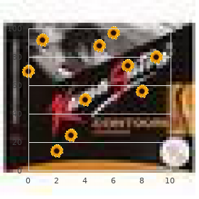 Unverricht Lundborg disease