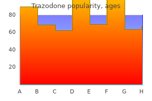 buy 100 mg trazodone fast delivery