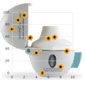 Symphalangism brachydactyly