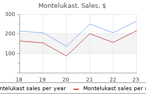 montelukast 5mg lowest price