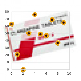 Mandibuloacral dysplasia