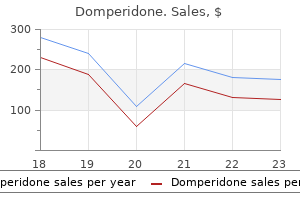 buy domperidone 10 mg with visa
