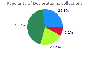discount 5mg desloratadine with amex