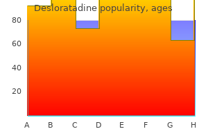 discount desloratadine 5mg free shipping