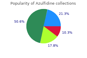 purchase genuine azulfidine line