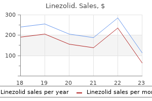 cheap 600 mg linezolid amex