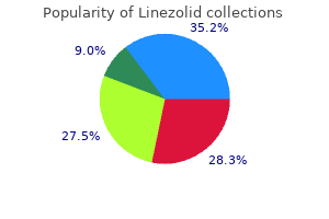 linezolid 600 mg purchase visa