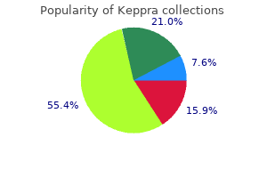 buy discount keppra 500 mg line