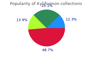 purchase kyliformon 100 mg otc