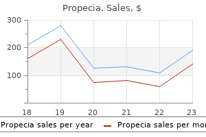 generic propecia 5 mg fast delivery