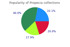 propecia 5 mg buy mastercard