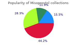 buy 200 mcg misoprostol otc