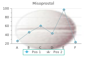 discount misoprostol 200 mcg online