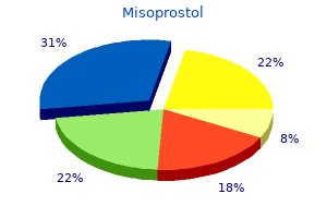 purchase misoprostol without a prescription