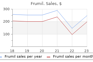 order generic frumil on-line