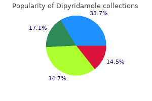 buy generic dipyridamole 25 mg line