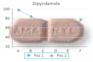 buy 100 mg dipyridamole amex