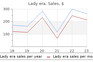 100 mg lady era order overnight delivery